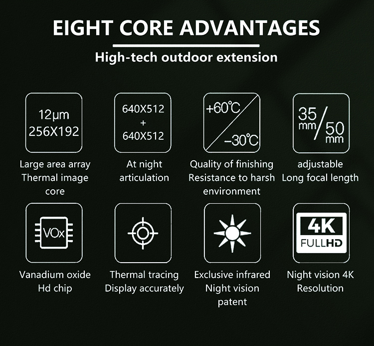 7X HD Infrared Thermal Imaging - Thermal Scope Night Vision Monocular recension och pris