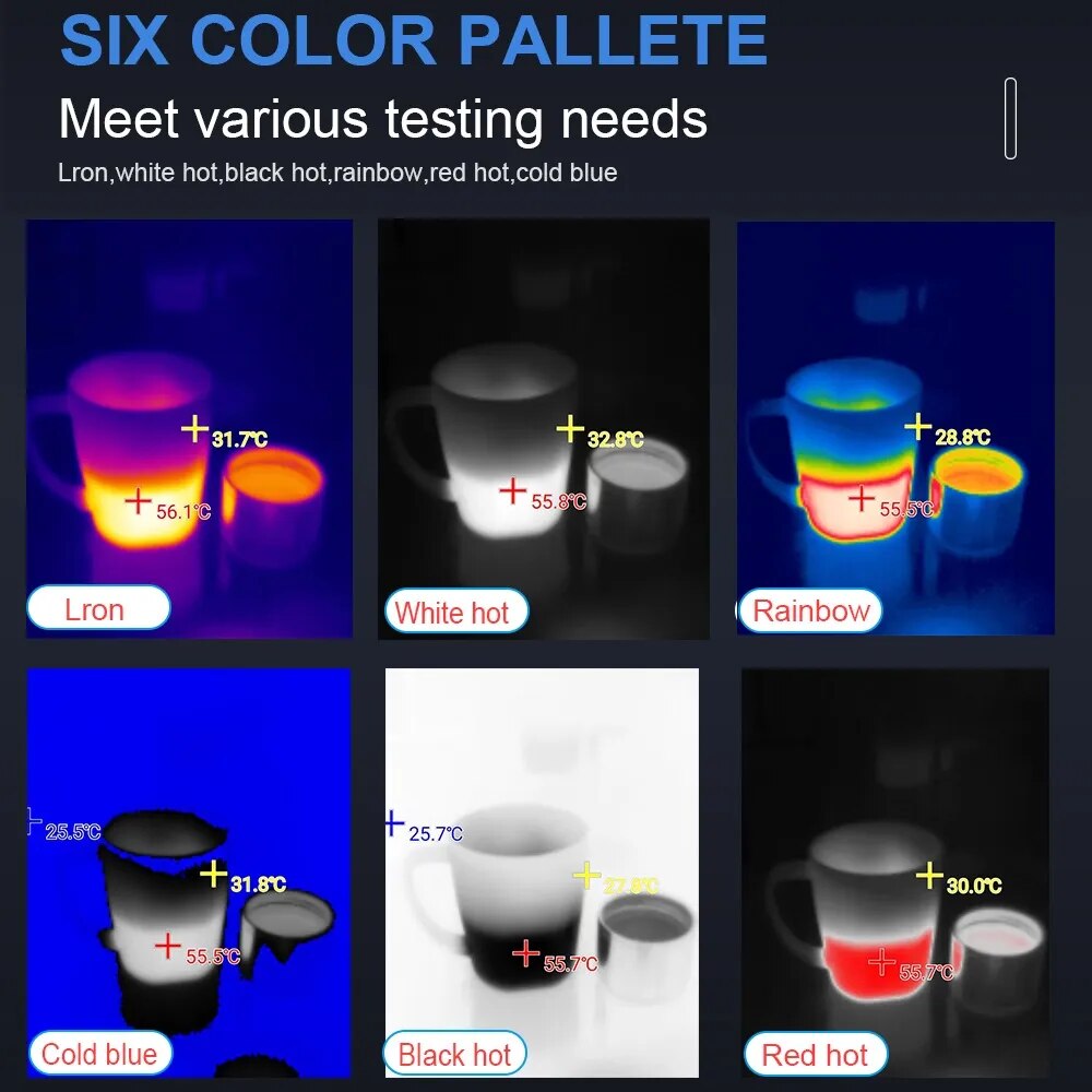 TOOLTOP T7 256*192 Android Typ - Infiray P2 Pro Macro Lens recension och pris