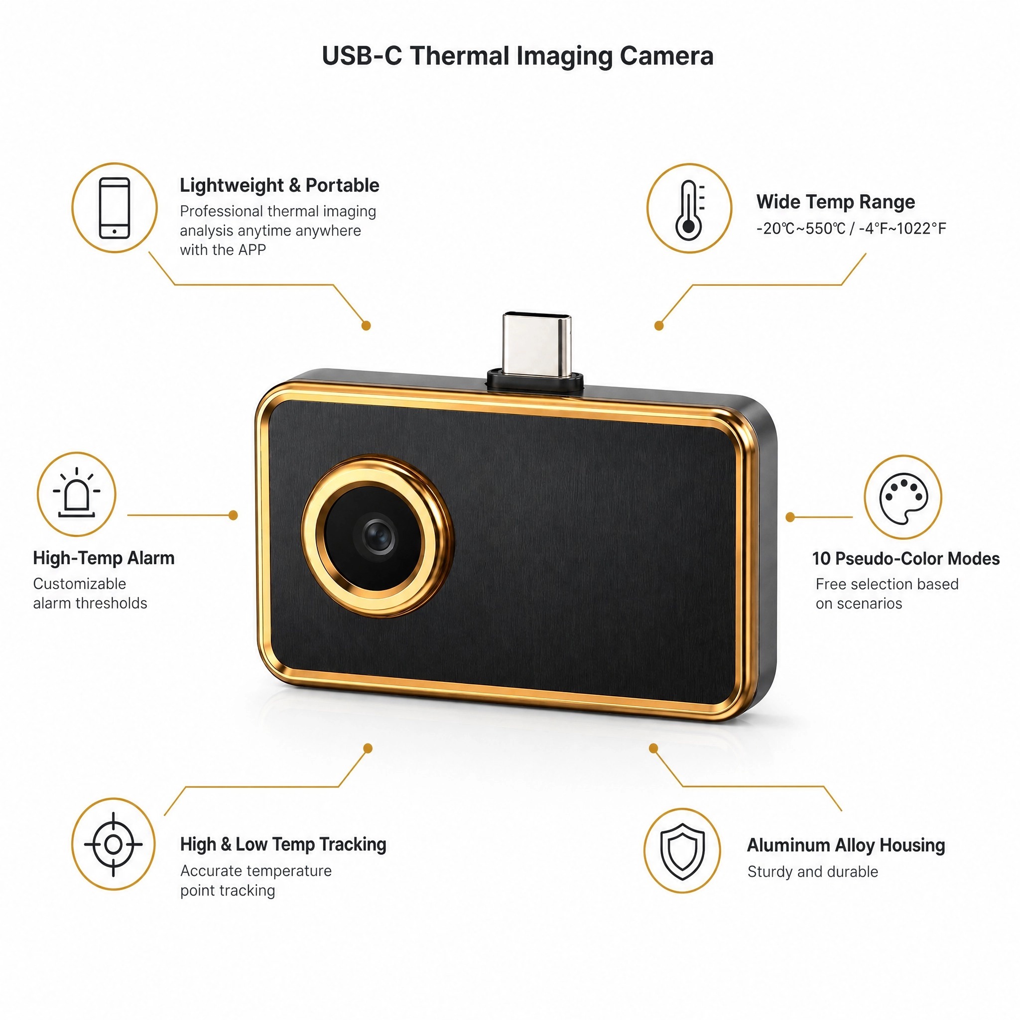 256x192 IR Resolution Thermal  - Thermal Imaging Camera 256X192 recension och pris