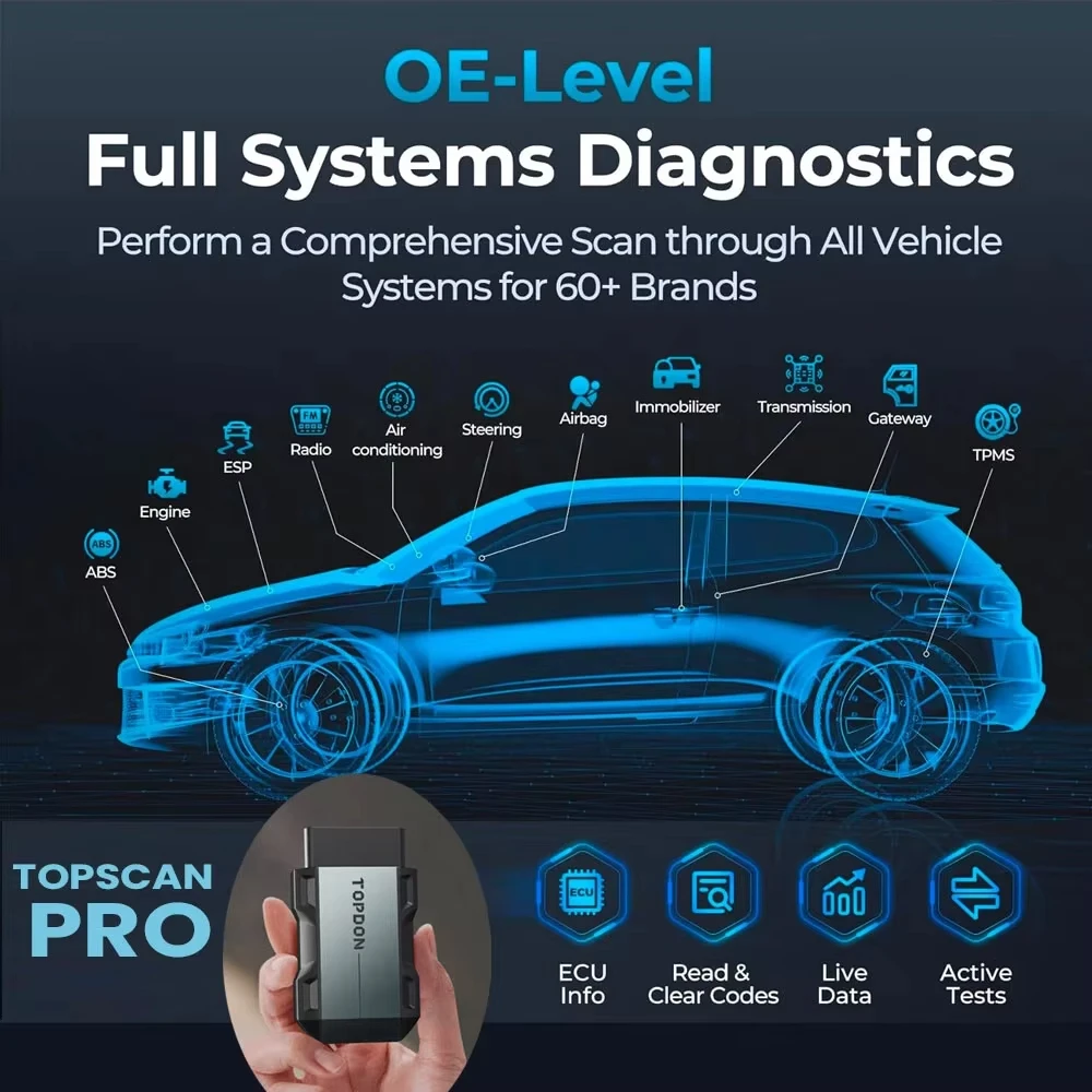TOPDON Topscan Pro Wireless OB - Topdon Tc001 Thermal Camera recension och pris