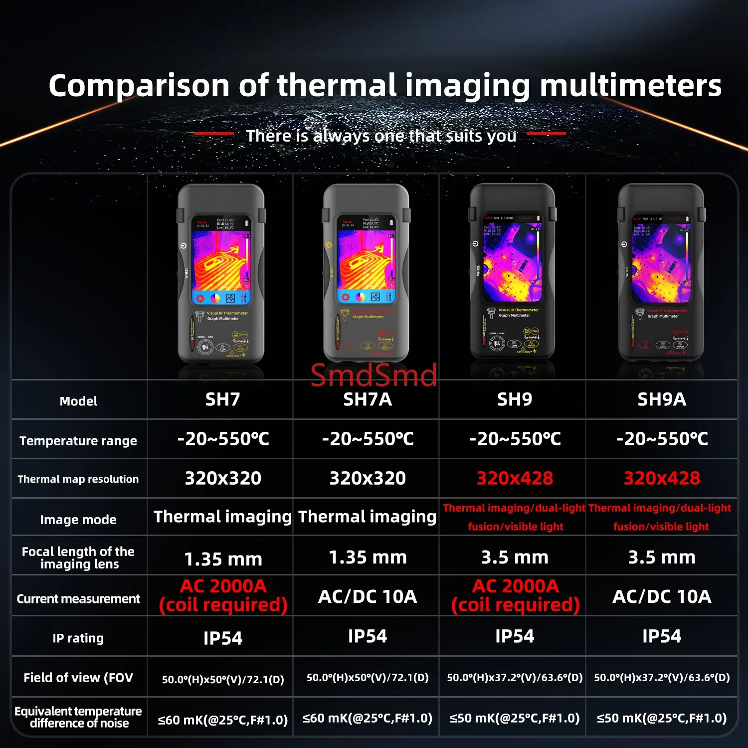 SH9A SH7A SH9 SH7 High-resolut - Thermal Imager Pcb Repair recension och pris