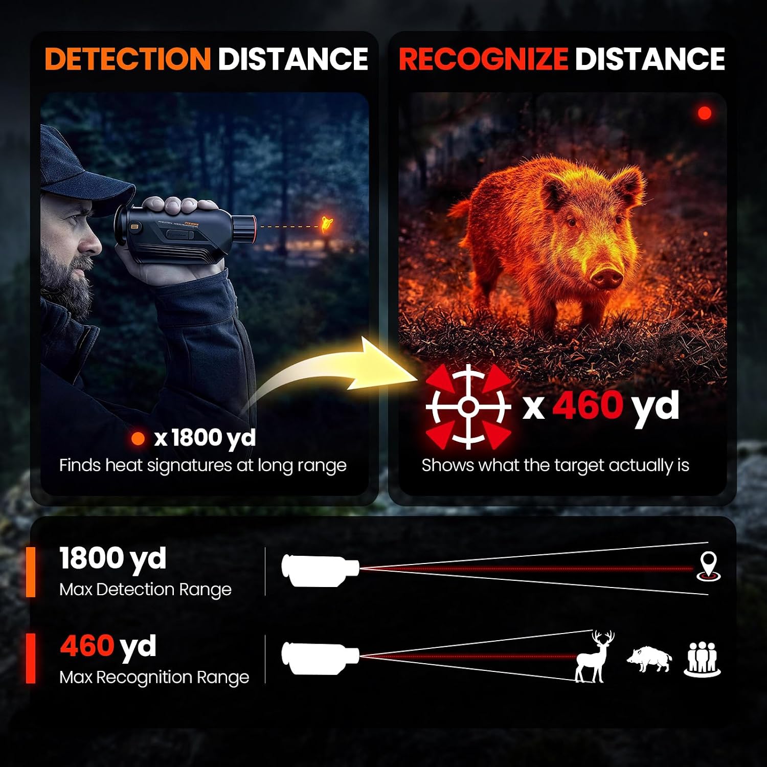 GOYOJO G325 G315 Thermal Imagi - Thermal Scope Night Vision Monocular recension och pris
